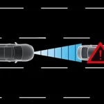 Forward Collision Warning Forward Collision Warning