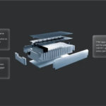100 Percent AEP (AION Electrical Platform) 100 Percent AEP (AION Electrical Platform)